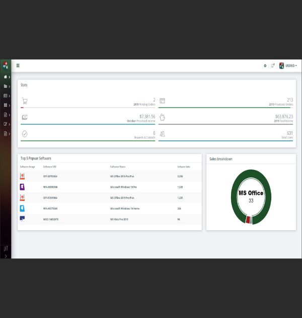 Kreative Tek Solutions CRM (Custom CRM) - Kreative Tek Solutions